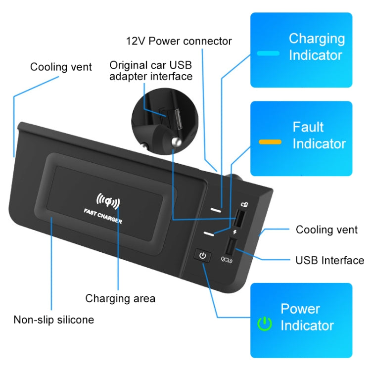 HFC-1051 Car Qi Standard Wireless Charger 15W / 10W Quick Charging for Audi Q5L 2018-2022, Left Driving - In Car by buy2fix | Online Shopping UK | buy2fix