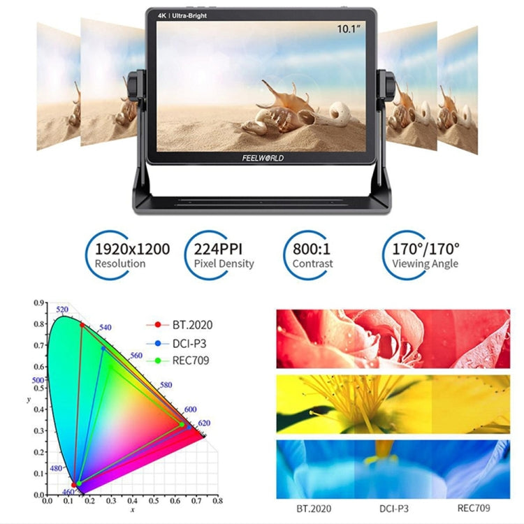 FEELWORLD LUT11S 10.1 inch Ultra High Bright 2000nit Touch Screen DSLR Camera Field Monitor, 3G-SDI 4K HDMI Input Output 1920 x 1200 IPS Panel(US Plug) - On-camera Monitors by FEELWORLD | Online Shopping UK | buy2fix