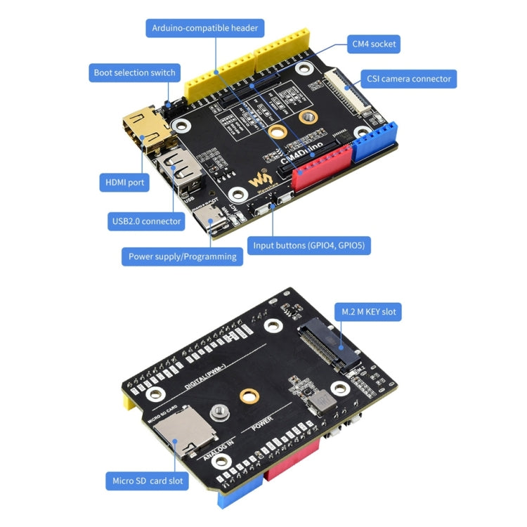 Waveshare Arduino Compatible Base Board for Raspberry Pi CM4 - Modules Expansions Accessories by WAVESHARE | Online Shopping UK | buy2fix