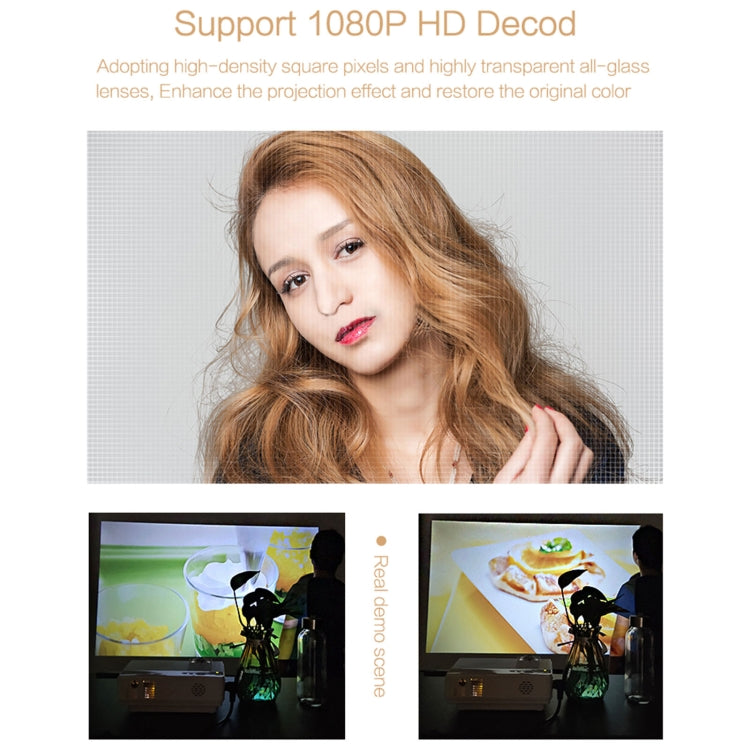 TB612 2200ANSI Lumens 800x400 Resolution 1080P LED+LCD Technology Smart Projector, Support AV / HDMI / SD Card / USB / VGA / TV, EU Plug - Consumer Electronics by buy2fix | Online Shopping UK | buy2fix