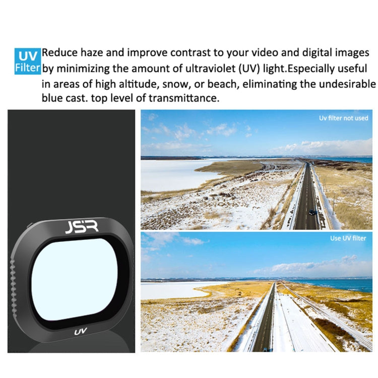 JSR Drone 6 in 1 UV+CPL+ND4+ND8+ND16+ND32 Lens Filter for DJI MAVIC 2 Pro - DJI & GoPro Accessories by JSR | Online Shopping UK | buy2fix