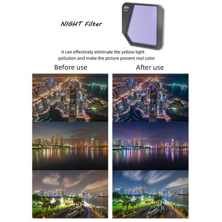 JSR Drone NIGHT Light Pollution Reduction Lens Filter for DJI Mavic 3 - Lens Filter by JSR | Online Shopping UK | buy2fix