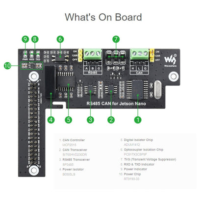 Waveshare RS485 CAN Expansion Board for Jetson Nano, Digital Isolation, Built-In Protection Circuit - Modules Expansions Accessories by WAVESHARE | Online Shopping UK | buy2fix