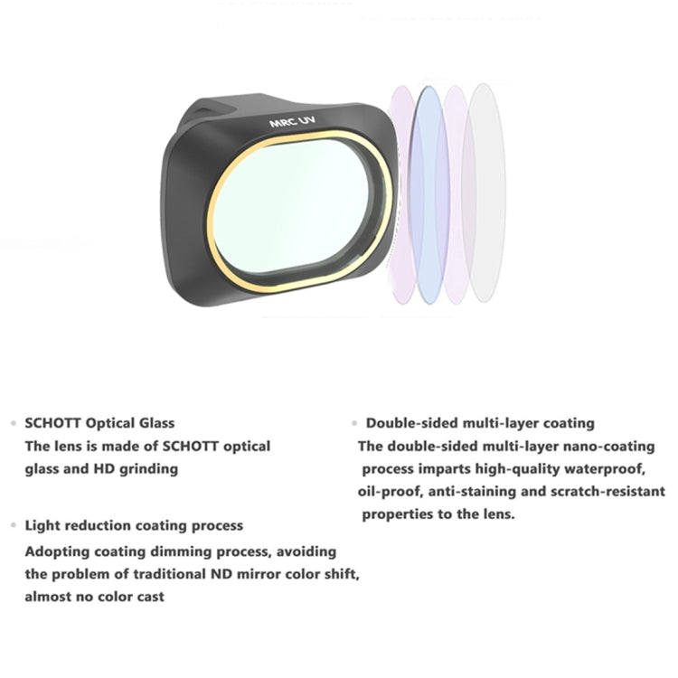 JSR Drone 4 in 1 UV +CPL+ND4+ND8 Lens Filter for DJI MAVIC mini - DJI & GoPro Accessories by JSR | Online Shopping UK | buy2fix