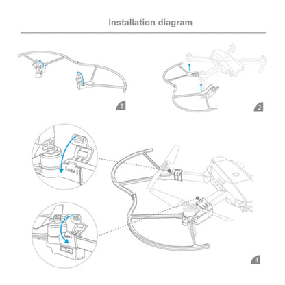 PGYTECH P-MA-124 Dedicated LED Lantern Paddle Protection Cover for DJI Mavic Pro - DIY Propeller by PGYTECH | Online Shopping UK | buy2fix