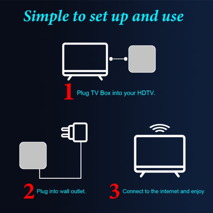 6K UHD Smart TV Box, Android 10.0, Allwinner H616 Quad Core, 2GB+8GB,EU Plug - Consumer Electronics by buy2fix | Online Shopping UK | buy2fix