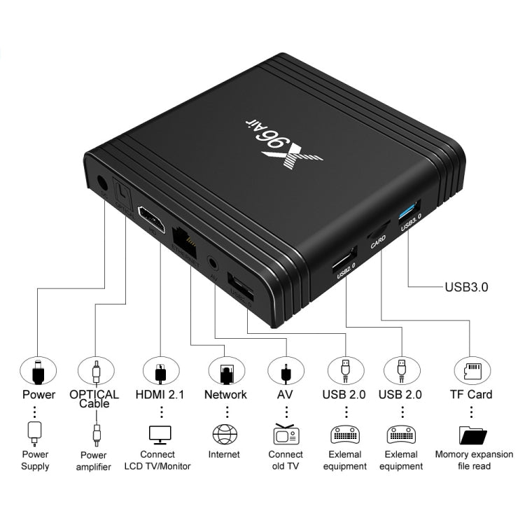 X96 Air 8K Smart TV BOX Android 9.0 Media Player with Remote Control, Quad-core Amlogic S905X3, RAM: 4GB, ROM: 64GB, Dual Band WiFi, Bluetooth, AU Plug - Consumer Electronics by buy2fix | Online Shopping UK | buy2fix
