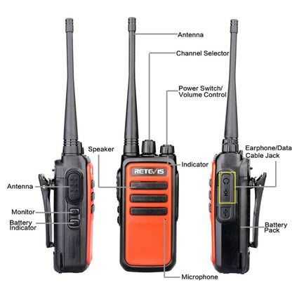 1 Pair RETEVIS RT66 16CHS FRS License-free Two Way Radio Handheld Walkie Talkie, US Plug - Handheld Walkie Talkie by RETEVIS | Online Shopping UK | buy2fix