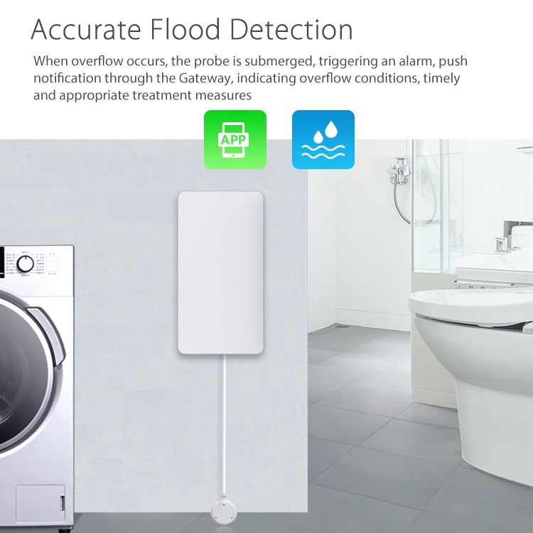 NEO NAS-WS05W WiFi Water Sensor & Flood Sensor - Security by NEO | Online Shopping UK | buy2fix