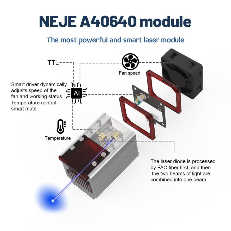 NEJE MASTER 3 Plus Laser Engraver with A40640 Laser Module(EU Plug) - Consumer Electronics by NEJE | Online Shopping UK | buy2fix