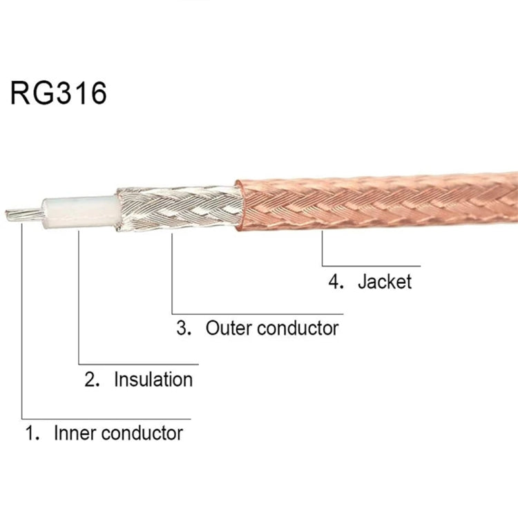 20cm Antenna Extension RG316 Coaxial Cable(SMA Female to Fakra H Female) - In Car by buy2fix | Online Shopping UK | buy2fix