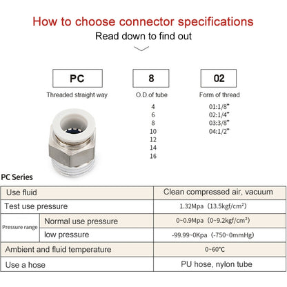 PC6-M5 LAIZE 10pcs PC Straight Pneumatic Quick Fitting Connector -  by LAIZE | Online Shopping UK | buy2fix