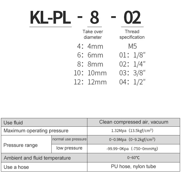 PL6-04 LAIZE Nickel Plated Copper Trachea Quick Fitting Lock Female Connector -  by buy2fix | Online Shopping UK | buy2fix