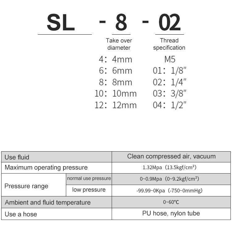 SL8-03 LAIZE Nickel Plated Copper Trachea Quick Fitting Throttle Valve Lock Female Connector -  by LAIZE | Online Shopping UK | buy2fix