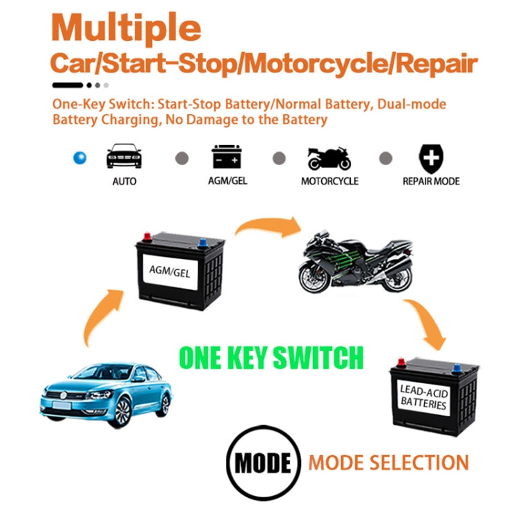Motorcycle / Car Battery Smart Charger with LCD Creen, Plug Type:US Plug - In Car by buy2fix | Online Shopping UK | buy2fix