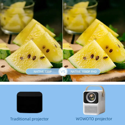 WOWOTO V1 3.97 inch TFT Display 1920x1080 4K 100ANSI RGB LED Smart Projector(EU Plug) -  by WOWOTO | Online Shopping UK | buy2fix