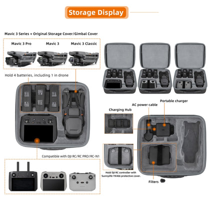 For DJI Mavic 3 Pro /  3 Classic / 3 Sunnylife Storage Bag Handbag Kit Bag - Backpacks & Bags by Sunnylife | Online Shopping UK | buy2fix