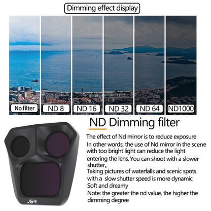 For DJI Mavic 3 Pro JSR GB Neutral Density Lens Filter, Lens:ND16 - Mavic Lens Filter by JSR | Online Shopping UK | buy2fix