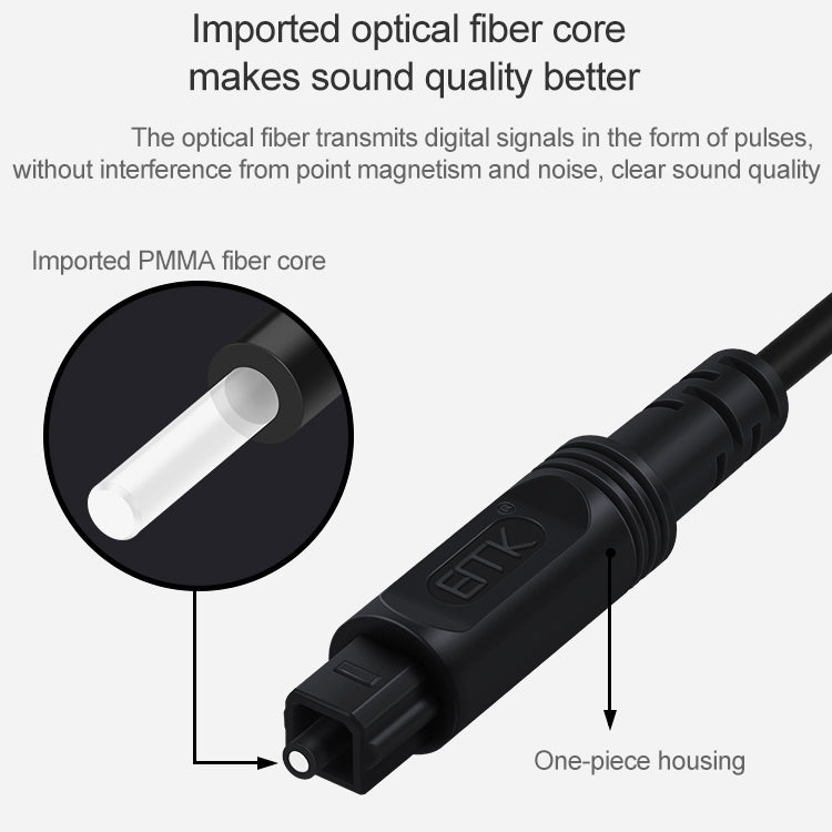 10m EMK OD2.2mm Digital Audio Optical Fiber Cable Plastic Speaker Balance Cable(White) - Audio Optical Cables by EMK | Online Shopping UK | buy2fix