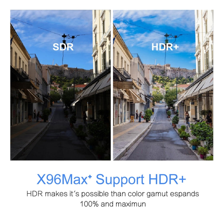 X96 max+ 4K Smart TV Box, Android 9.0, Amlogic S905X3 Quad-Core Cortex-A55,4GB+32GB, Support LAN, AV, 2.4G/5G WiFi, USBx2,TF Card, AU Plug - Consumer Electronics by Beelink | Online Shopping UK | buy2fix