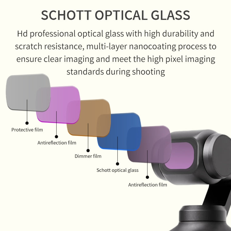 For DJI OSMO Pocket 3 JSR CB Series Camera Lens Filter, Filter:ND32PL - Lens Accessories by JSR | Online Shopping UK | buy2fix