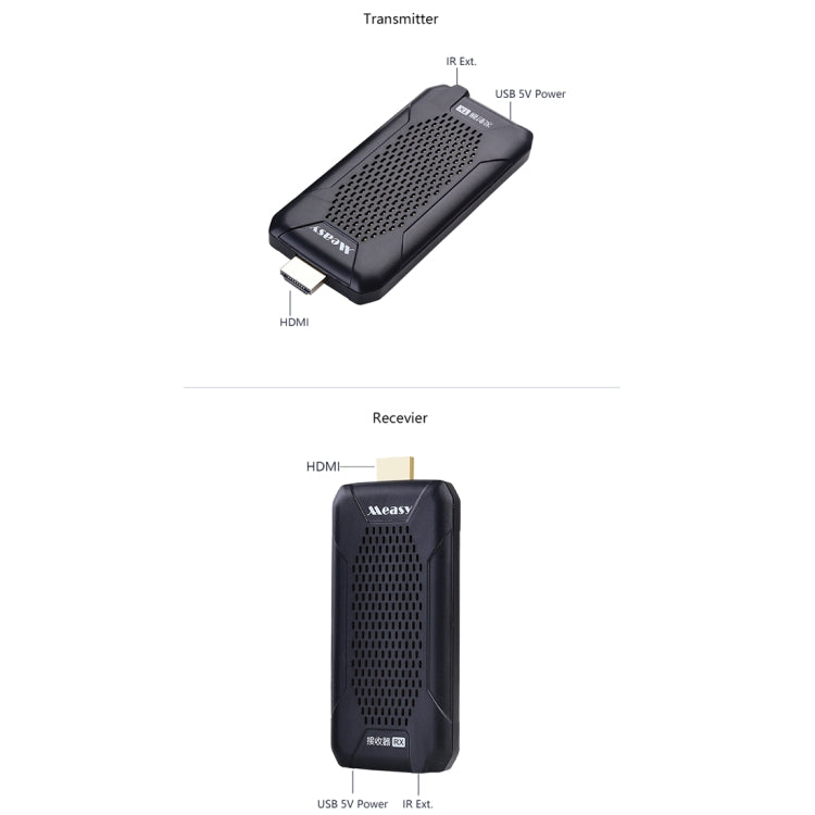 Measy FHD656 Nano 1080P HDMI 1.4 HD Wireless Audio Video Double Mini Transmitter Receiver Extender Transmission System, Transmission Distance: 100m, UK Plug - Amplifier by Measy | Online Shopping UK | buy2fix