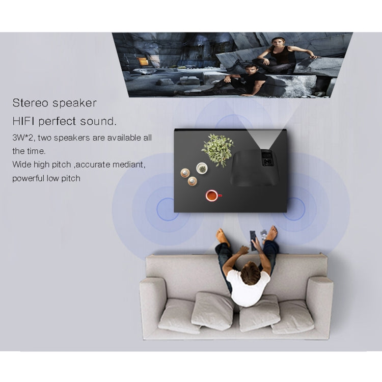 YG610 1280x768P Portable Home Theater LED HD Digital Projector, Support Mobile Phone Plug-in Connection - Consumer Electronics by buy2fix | Online Shopping UK | buy2fix