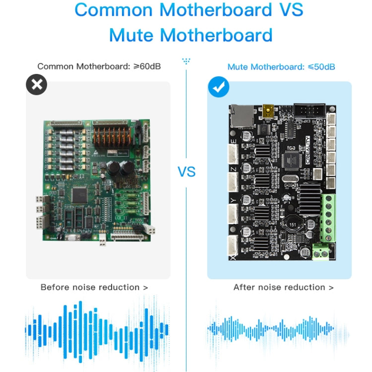 Creality Ender-3 / 3Pro Noiseless Motherboard 3D Printer Part Accessories - Consumer Electronics by Creality | Online Shopping UK | buy2fix