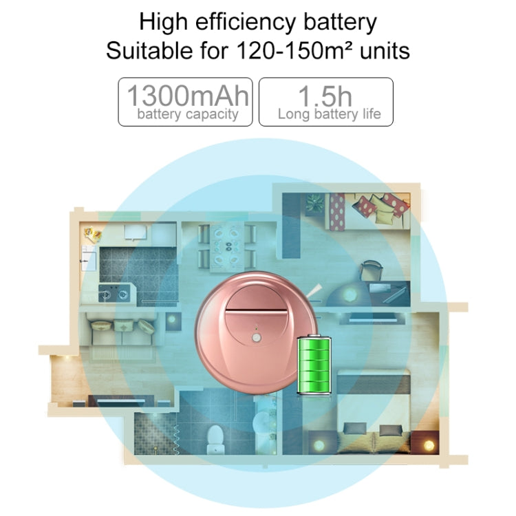 FD-RSW(D) Smart Household Sweeping Machine Cleaner Robot(Grey) - Consumer Electronics by buy2fix | Online Shopping UK | buy2fix