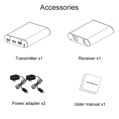 OPT882 HDMI Extender (Receiver & Sender) Fiber Optic Extender , Transmission Distance: 20KM (UK Plug) - Amplifier by buy2fix | Online Shopping UK | buy2fix