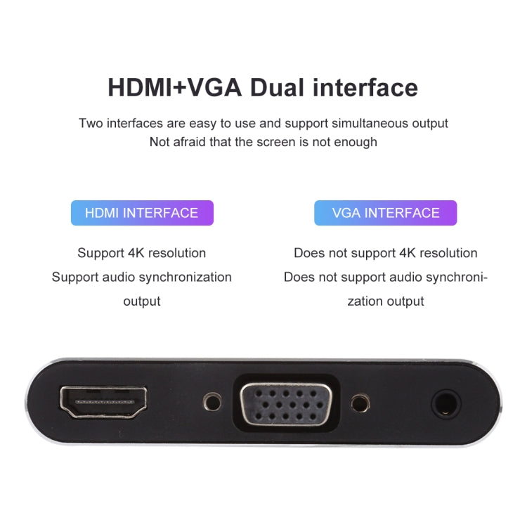 3 in 1 8 Pin + Micro USB + Type-C to AV + HDMI + VGA 15 Pin HD Screen Player Adapter Converter with Audio - Adapter by buy2fix | Online Shopping UK | buy2fix