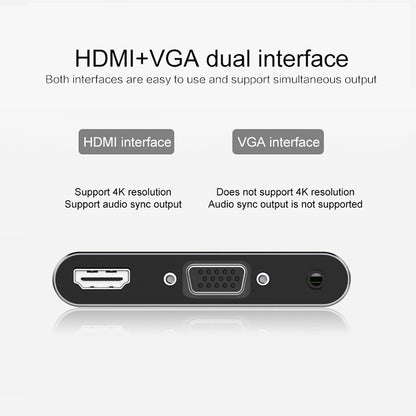 USB-C / Type-C to HDMI /VGA /USB 3.0 /PD Converter -  by buy2fix | Online Shopping UK | buy2fix