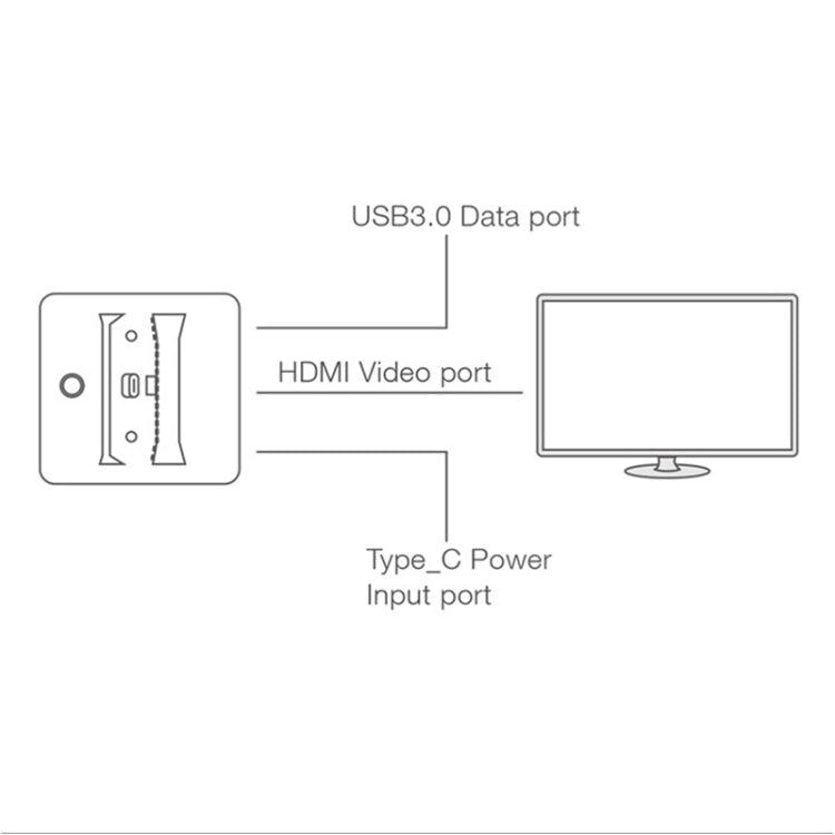 Multi-function Video Base Converter Station with Holder for Switch - Toys & Hobbies by buy2fix | Online Shopping UK | buy2fix