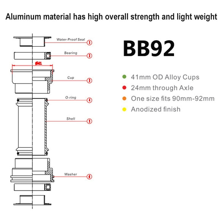 BIKERSAY BB92 MTB Road Bicycle Bearing - Bottom Brackets by BIKERSAY | Online Shopping UK | buy2fix