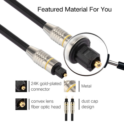 30m OD6.0mm Nickel Plated Metal Head Toslink Male to Male Digital Optical Audio Cable - Audio Optical Cables by buy2fix | Online Shopping UK | buy2fix