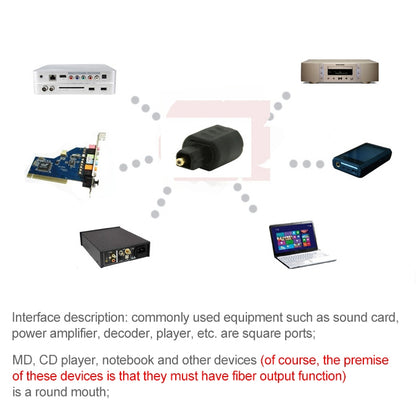 EMK Round Port to Square Port Conversion Head Optical Fiber Adapter Audio Adapter -  by EMK | Online Shopping UK | buy2fix