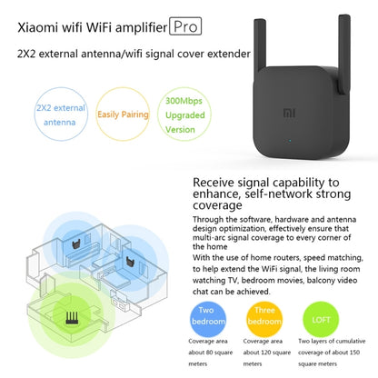 Original Xiaomi Mi WiFi Amplifier Pro 300Mbps WiFi Smart Extender Router with 2x2 External Antennas, US Plug(Black) - Wireless Routers by Xiaomi | Online Shopping UK | buy2fix