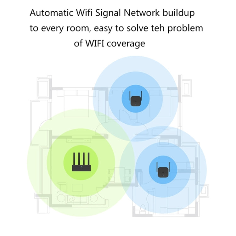 Original Xiaomi Mi WiFi Amplifier Pro 300Mbps WiFi Smart Extender Router with 2x2 External Antennas, US Plug(Black) - Wireless Routers by Xiaomi | Online Shopping UK | buy2fix