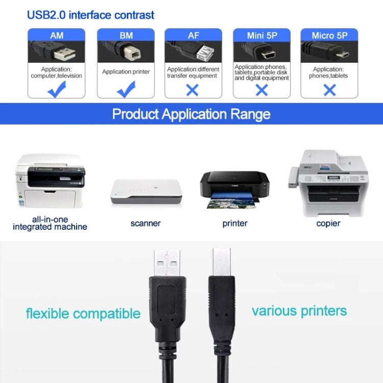 USB 2.0 Printer Extension AM to BM Cable, Length: 3m(Black) - USB Cable by buy2fix | Online Shopping UK | buy2fix