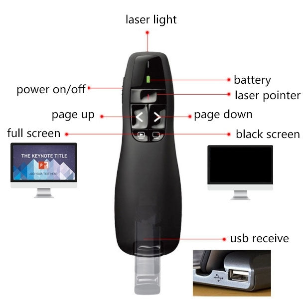 Multimedia Presenter with Laser Pointer & USB Receiver for Projector / PC / Laptop, Control Distance: 15m (R400)(Black) - Computer & Networking by buy2fix | Online Shopping UK | buy2fix