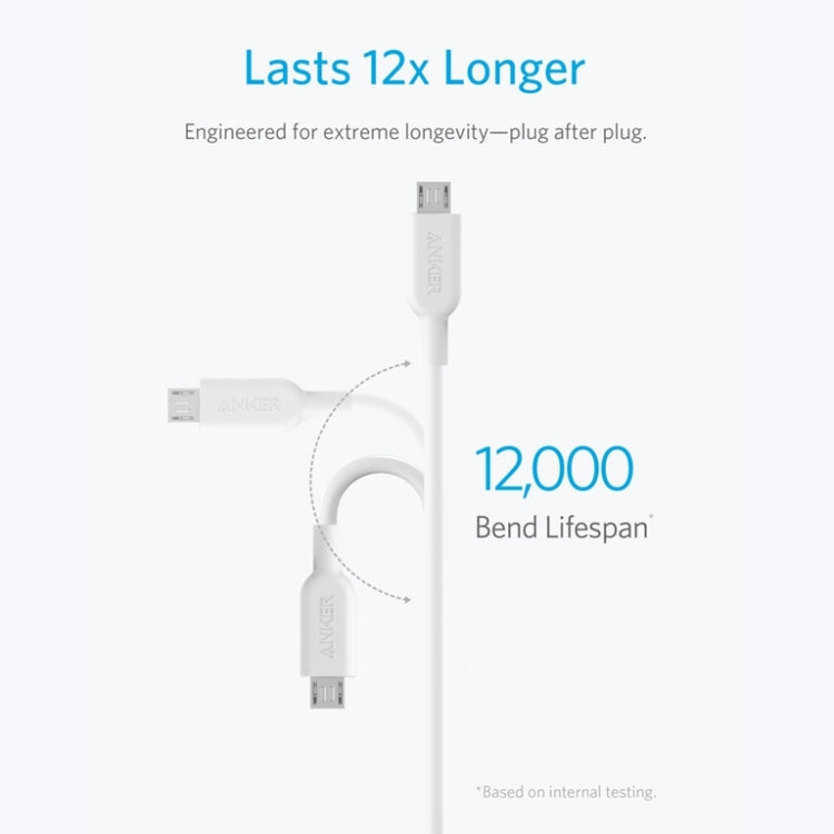 ANKER 3 in 1 8 Pin + Micro USB + USB-C / Type-C Interface MFI Certificated Data Cable(White) - Apple Accessories by ANKER | Online Shopping UK | buy2fix