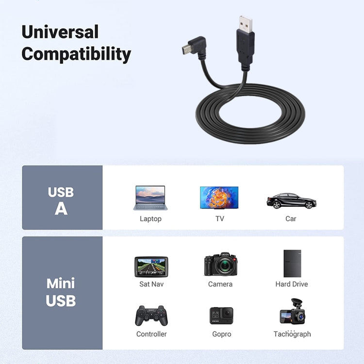 JUNSUNMAY 5 Feet USB A 2.0 to Mini B 5 Pin Charger Cable Cord, Length: 1.5m(Right) - USB Cable by JUNSUNMAY | Online Shopping UK | buy2fix