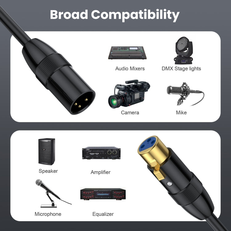 JUNSUNMAY XLR Male to Female Mic Cord 3 Pin Audio Cable Balanced Shielded Cable, Length:1m - Microphone Audio Cable & Connector by JUNSUNMAY | Online Shopping UK | buy2fix