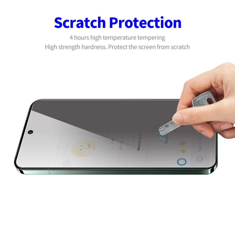 For Xiaomi Poco M6 Pro 2pcs ENKAY Hat-Prince 28 Degree Anti-peeping Privacy Tempered Glass Film -  by ENKAY | Online Shopping UK | buy2fix