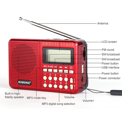 3 PCS HABONG KK-170 Portable 21 Bands FM/AM/SW Radio Rechargeable Radio Receiver Speaker,  Support USB / TF Card / MP3 Music Player - Consumer Electronics by buy2fix | Online Shopping UK | buy2fix