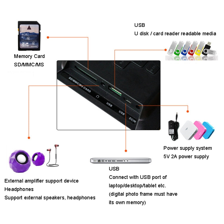 DPF-706 7 inch Digital Photo Frame LED Wall Mounted Advertising Machine, Plug:EU Plug(Black) - Consumer Electronics by buy2fix | Online Shopping UK | buy2fix