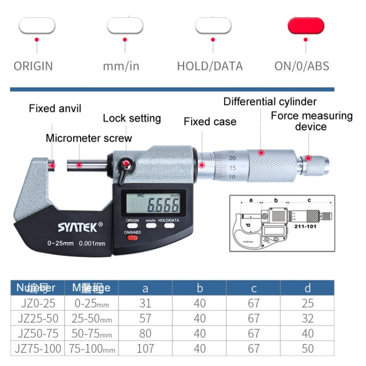 Digital Display Outer Diameter Micrometer 0.001mm High Precision Electronic Spiral Micrometer Thickness Gauge, Model:75-100mm - Consumer Electronics by buy2fix | Online Shopping UK | buy2fix