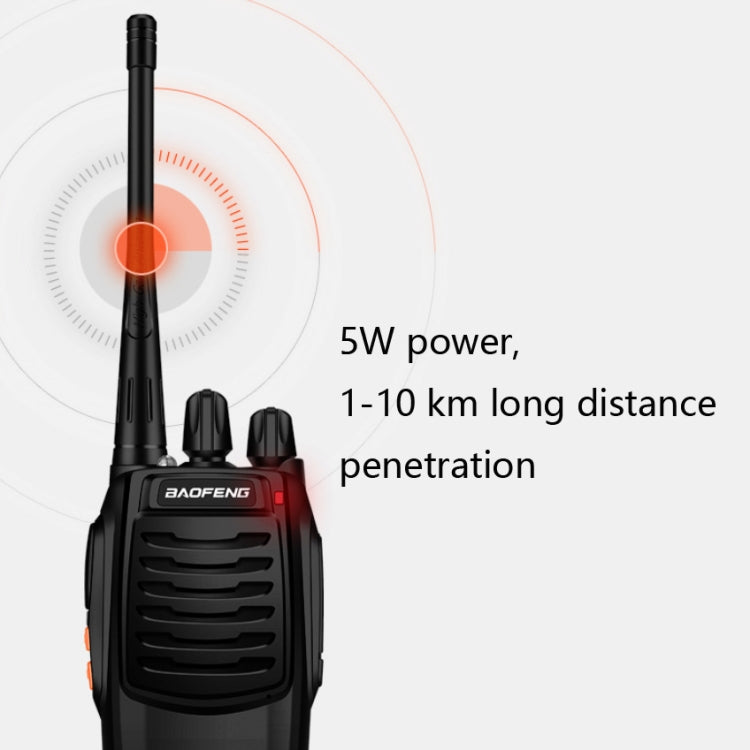 Baofeng BF-C1 1-50km Outdoor Car Radio Handheld Walkie-talkie, Plug Specifications:US Plug - Handheld Walkie Talkie by Baofeng | Online Shopping UK | buy2fix