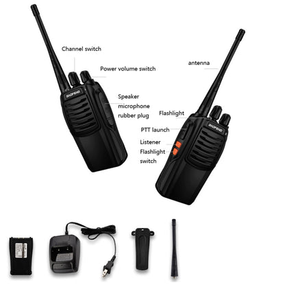 Baofeng BF-C1 1-50km Outdoor Car Radio Handheld Walkie-talkie, Plug Specifications:US Plug - Handheld Walkie Talkie by Baofeng | Online Shopping UK | buy2fix