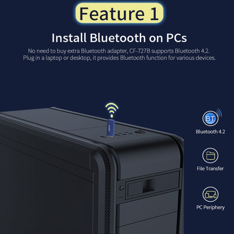 COMFAST CF-727B 1300Mbps Dual Frequency Gigabit USB Desktop Transmitter Receiver Portable Bluetooth V4.2 + WiFi Wireless Network Card - Computer & Networking by COMFAST | Online Shopping UK | buy2fix